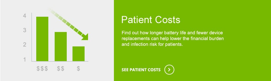 See Patient Costs